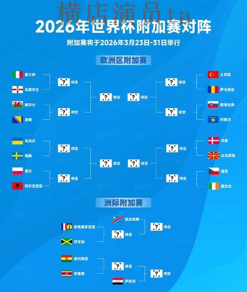 新手必看：世界杯竞猜入口官网直达详解 + FIFA World Cup 2026