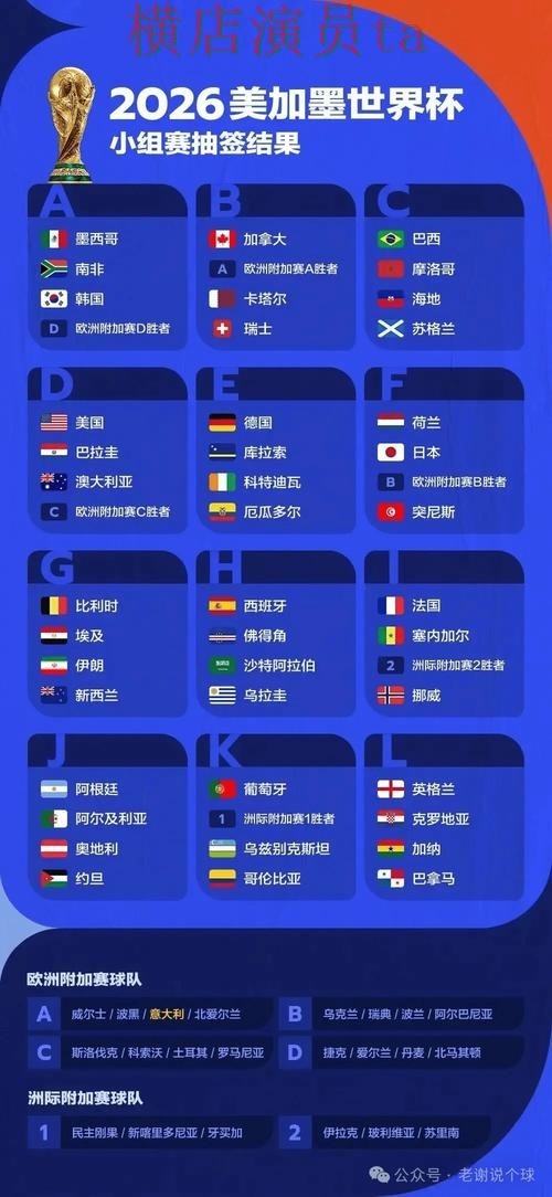 深度评测世界杯投注平台推荐：从用户反馈到使用全流程解析 - 世界杯全球总决赛